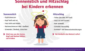 Ein Kind mit Kopfschmerzen und Schwindel, Symptome für Sonnenstich. Die Grafik zeigt, wie man Sonnenstich und Hitzschlag bei Kindern erkennt.