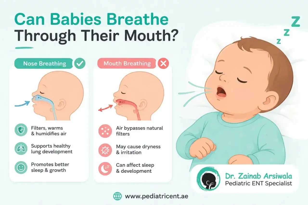 Babys atmen meist durch die Nase. Mundatmung bei Babys kann ab bestimmten Problemen auftreten und die Entwicklung beeinträchtigen.