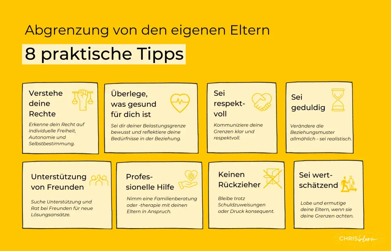 8 Tipps zur Abgrenzung von Eltern, die bindungsorientierte Erziehung unterst&uuml;tzen: Rechte kennen, Bed&uuml;rfnisse reflektieren, respektvoll kommunizieren, geduldig sein, Freunde einbeziehen, professionelle Hilfe suchen, konsequent bleiben und Wertsch&auml;tzung...